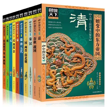 Komplet od 10 svezaka Knjige iz povijesti u svijetu Kineska serija Libros Livros Livres Kitaplar Art